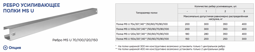 Снимок экрана 2024-06-14 в 13.38.45.png